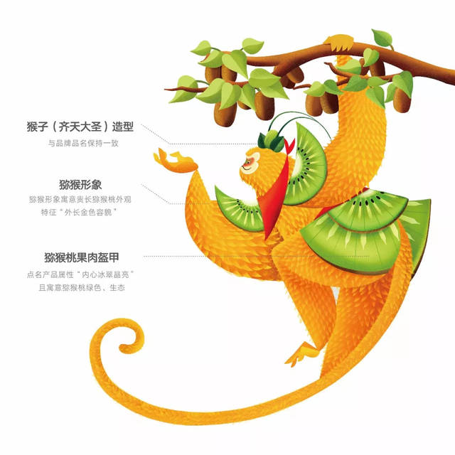 贵州中康农业科技有限公司